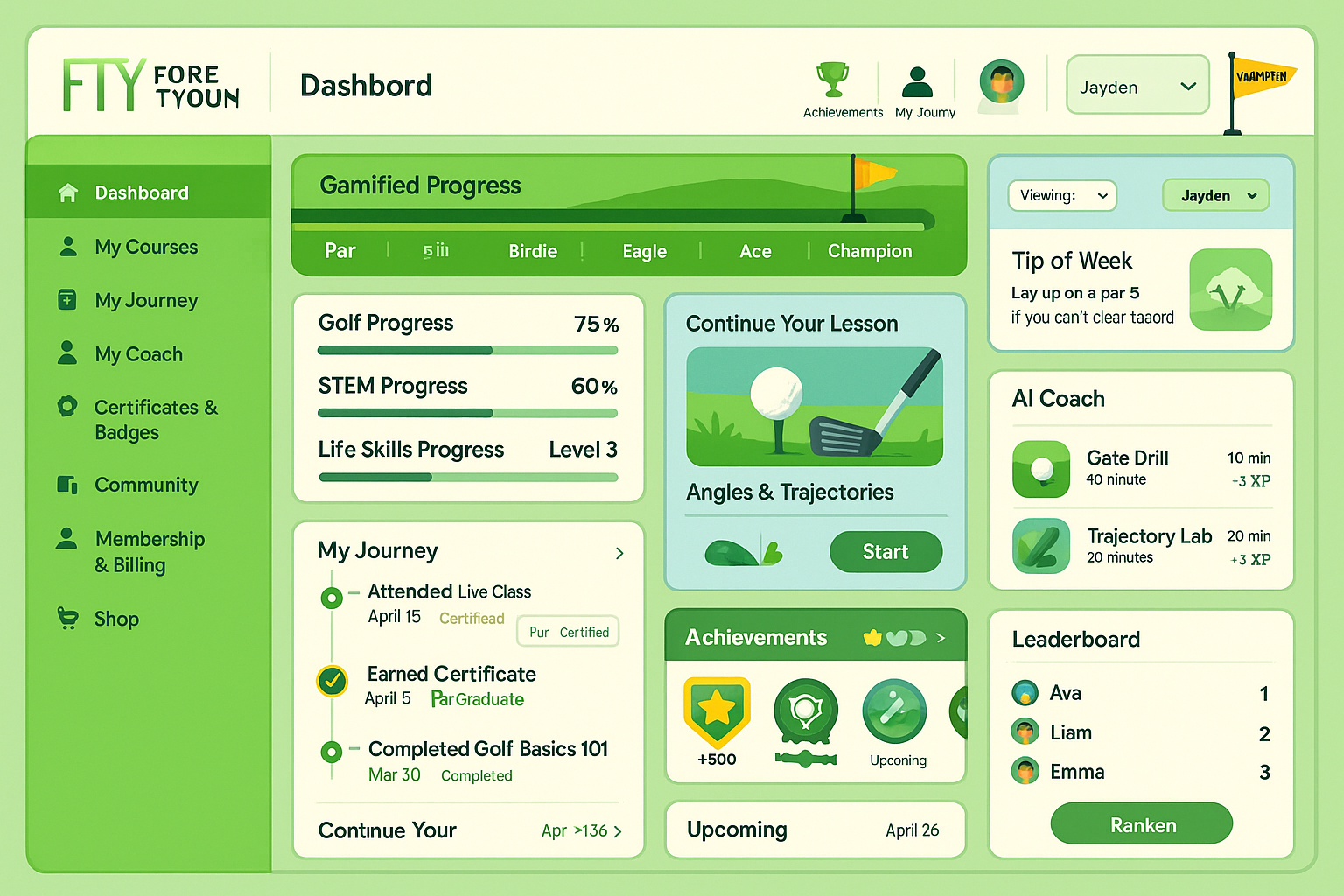 FTY Dashboard preview